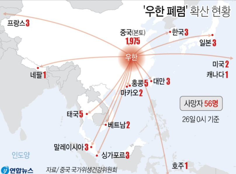  코로나 확진자 나와서 집감. (재택근무)