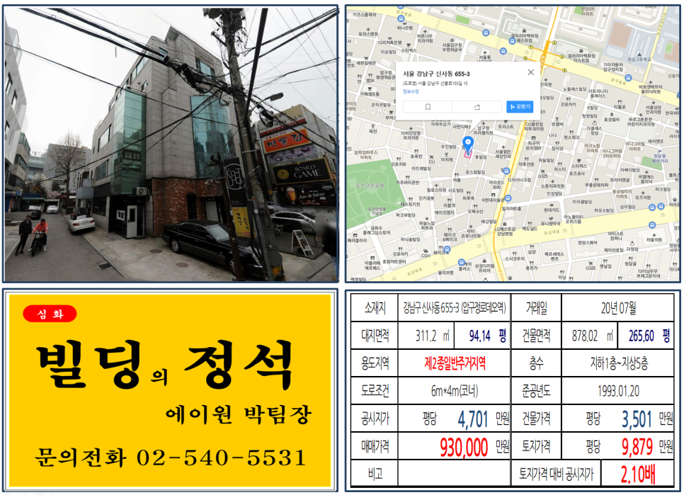  [강남구 압구정로데오 코너빌딩 실거래가 조회] 신사동 655-3 (압구정로데오역) 93억 원, 평당 9,879만 원, 강남 90억 임대수익용 빌