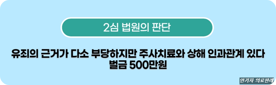 벌금 500만원 선고