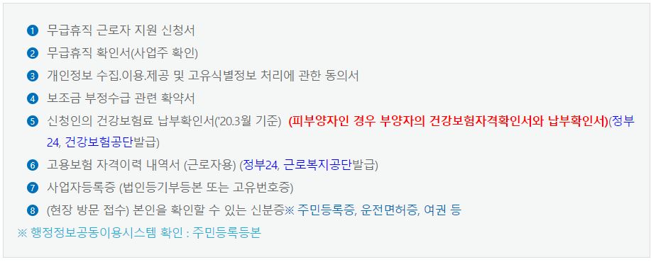 인천 광역시 특수 형태 근로 종사자 프리랜서 무급휴직 근로자 생계비 지원금 신청방법