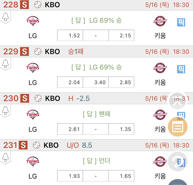 [진짜총판] 5월16일 LG VS 키움 야구분석