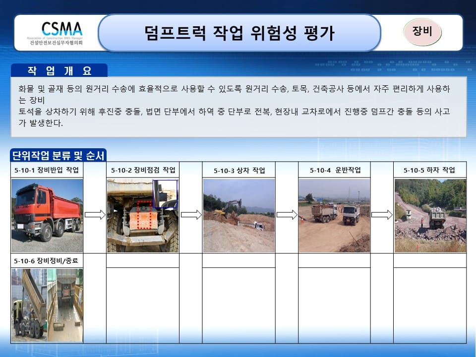  [건설공사 안전비법]_덤프트럭 사용작업 위험성평가 양식