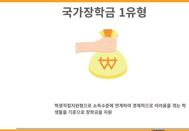 국가장학금 1유형