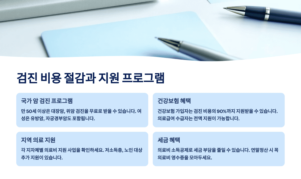 검진 비용 절감과 지원 프로그램