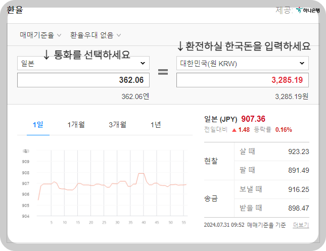 한국통화 환전시 금액 이미지