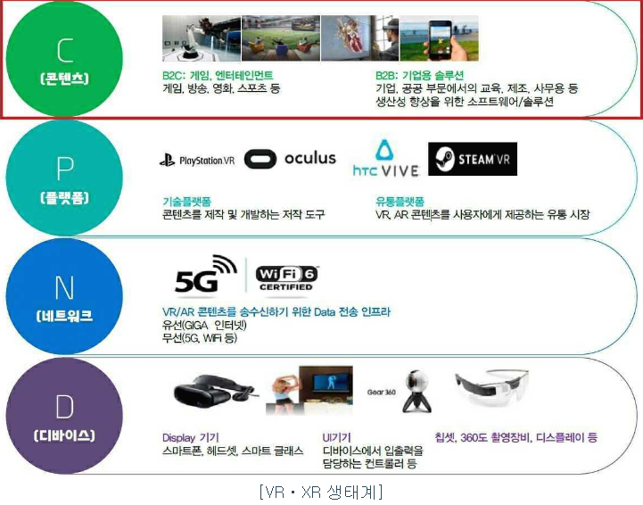 메타버스 관련주 대장주 7종목 - undefined - undefined - ●메타버스 산업 메타버스 관련주 대장주 7종목 - undefined - undefined - ●메타버스 산업