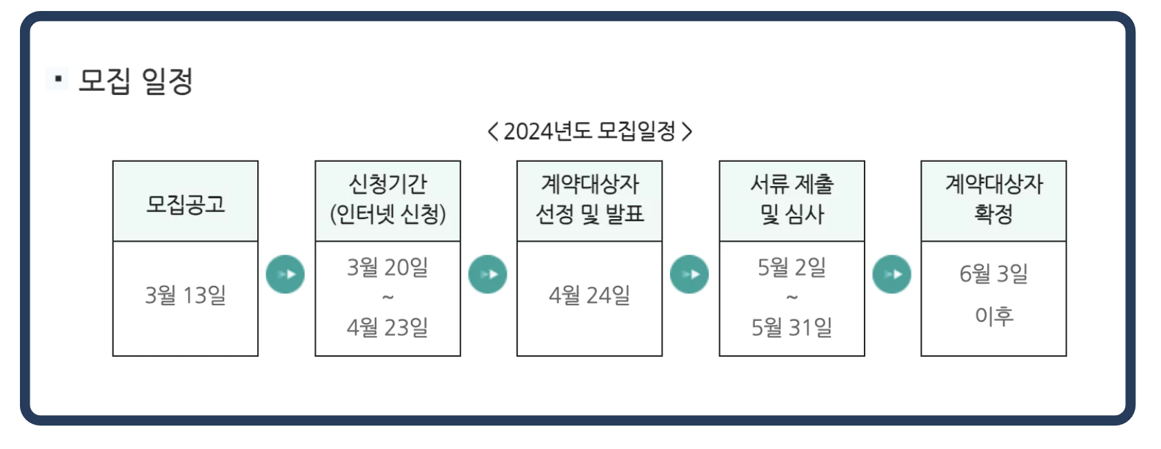 2024 로또판매점 모집일정