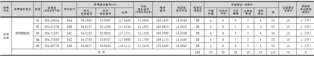 문수로롯데캐슬그랑파르크평면도-2