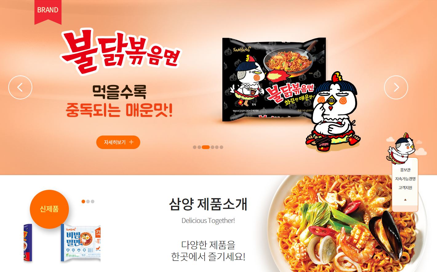  삼양식품 배당금(2022년 배당금)