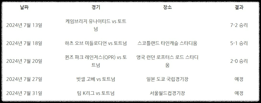 00. 토트넘 프리시즌 경기 일정 캡처 01