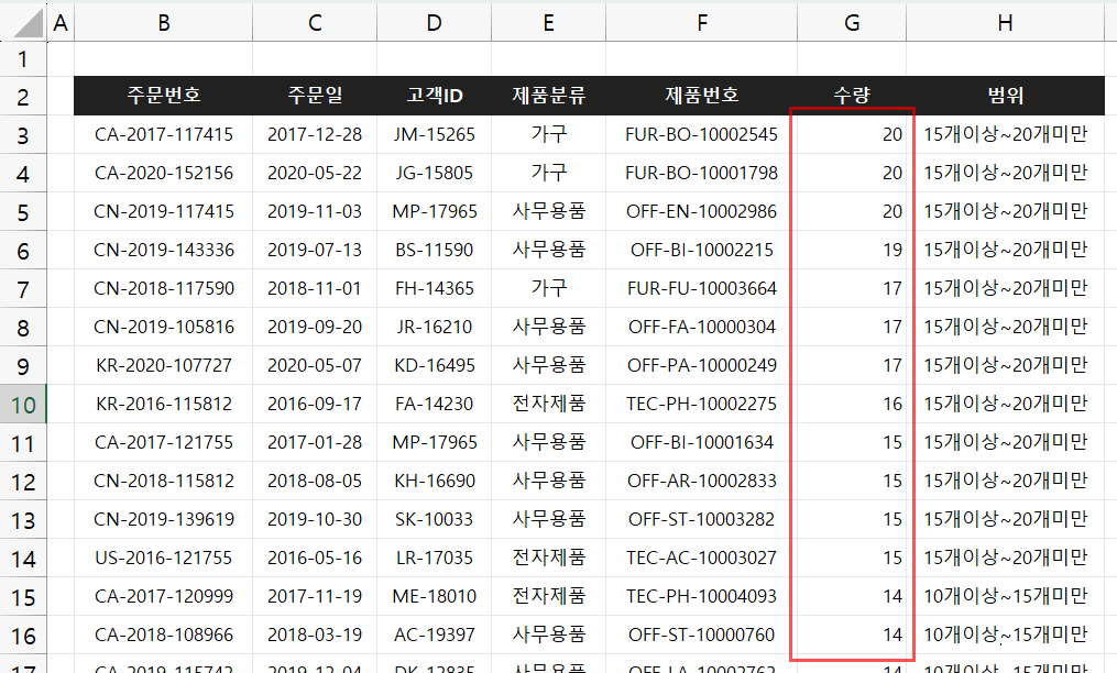 수량 내림차순 정렬