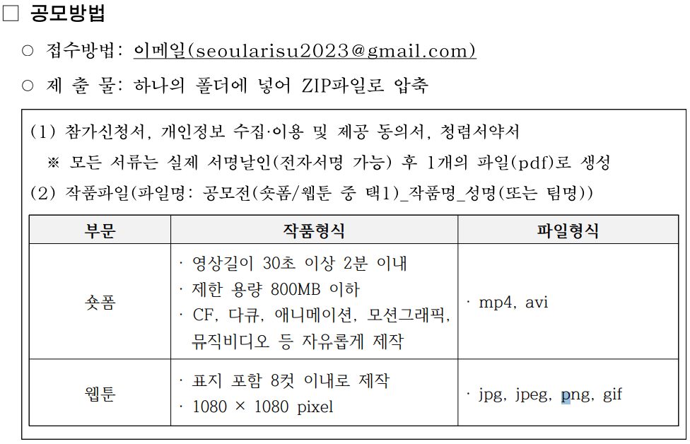 신청방법법