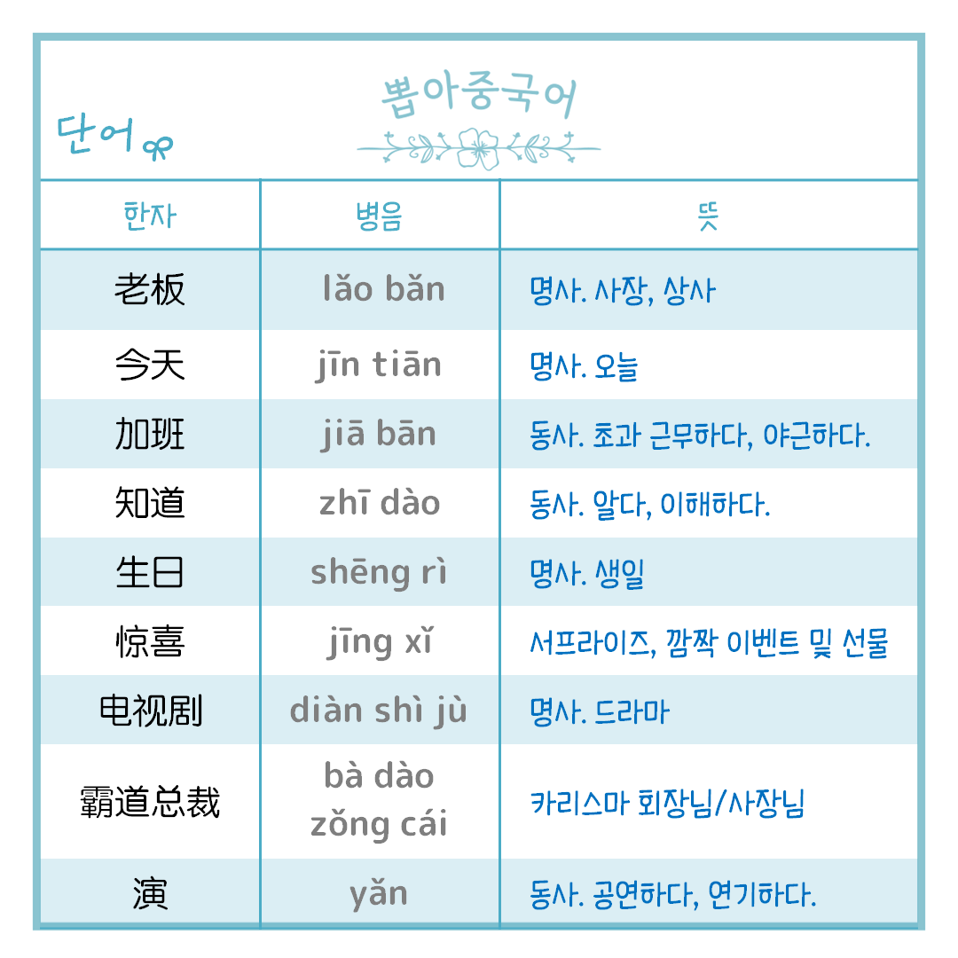 단어