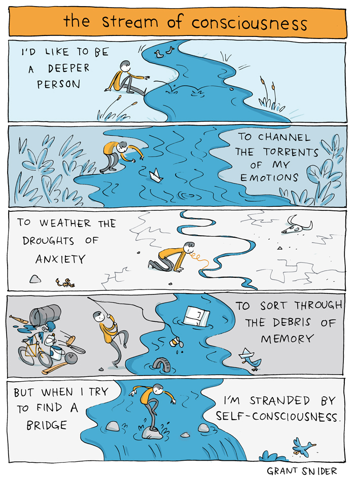 the stream of consciousness comic