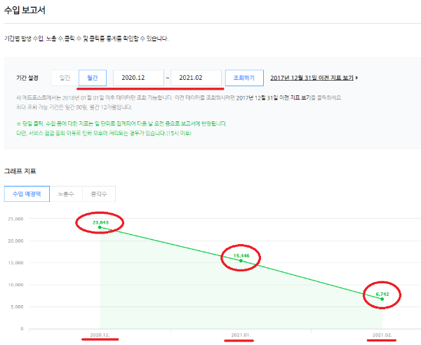 네이버-애드포스트