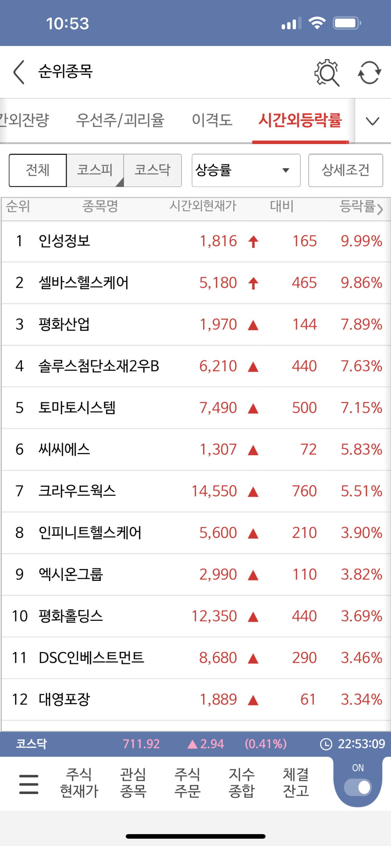 글로벌에듀케어 이미지