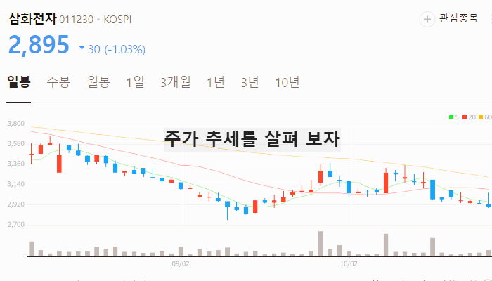 중국 희토류 관련주 대장주 테마주 TOP5