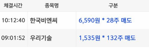  키움증권 캐치 프로그램자동매매 모의매매 3일차 기록