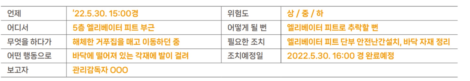 아차사고 보고방법