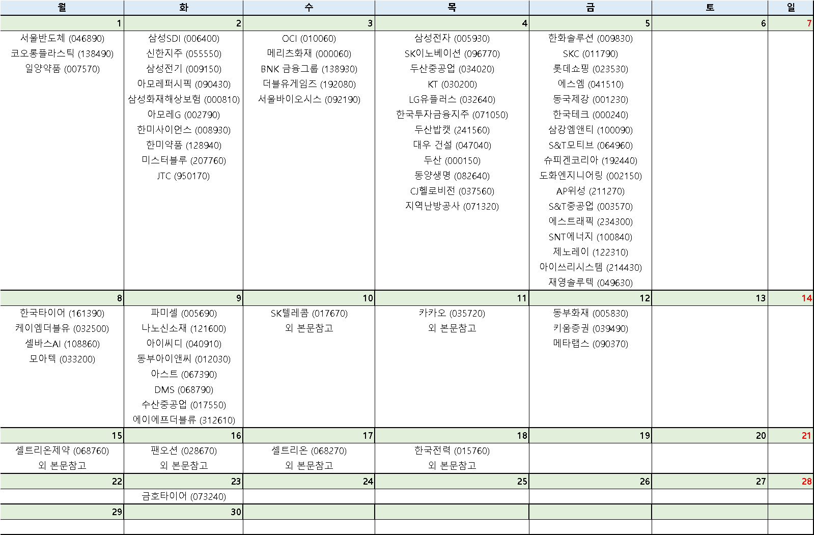  2021년 11월 국내주식 3분기 실적발표일정