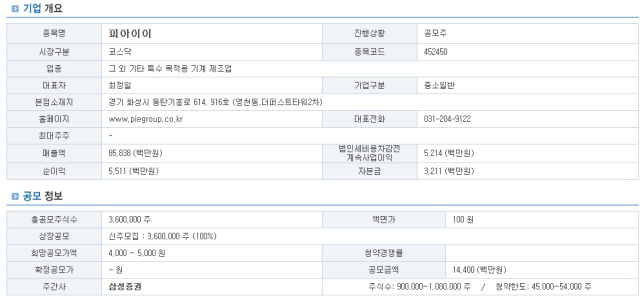 공모주 청약일정, LG CNS, 아스테라시스, 와이즈넛, 피아이이, 2025년 IPO, 주식투자, 기업공개