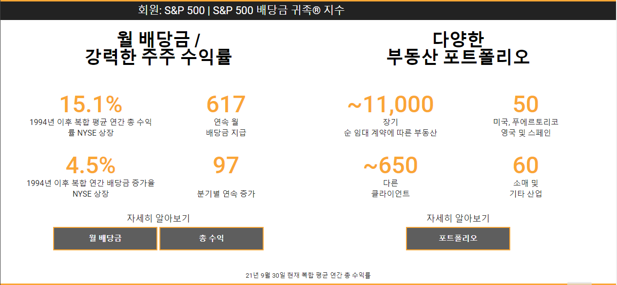 1월 11일 리얼티 인컴 매수 일기 - undefined - 1월 11일 리얼티 인컴 매수 일기 1월 11일 리얼티 인컴 매수 일기 - undefined - 1월 11일 리얼티 인컴 매수 일기
