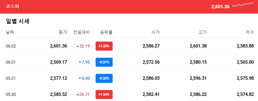 (주)자이엔트 이미지