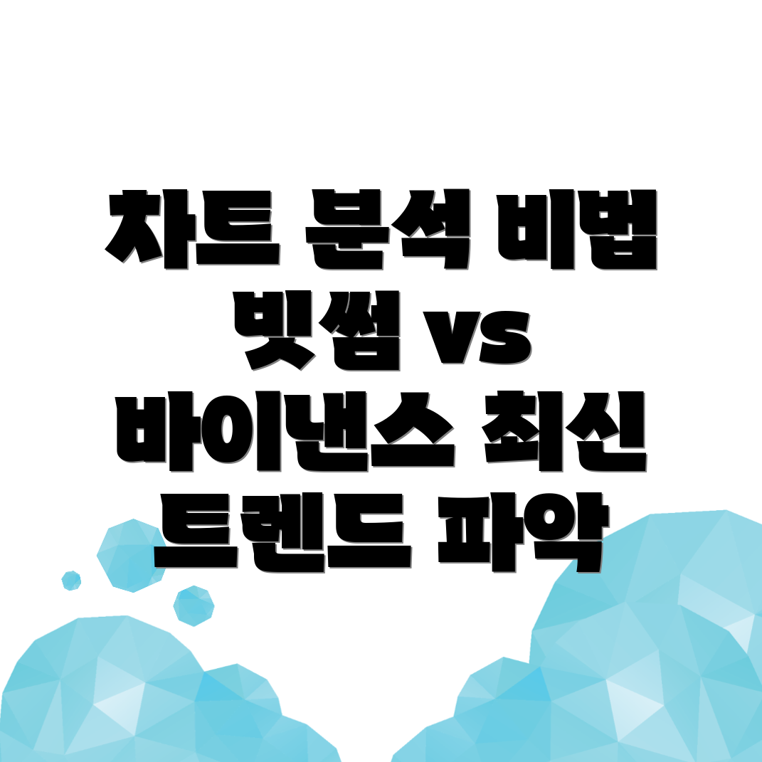 차트 분석