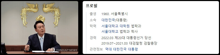 윤석열대통령