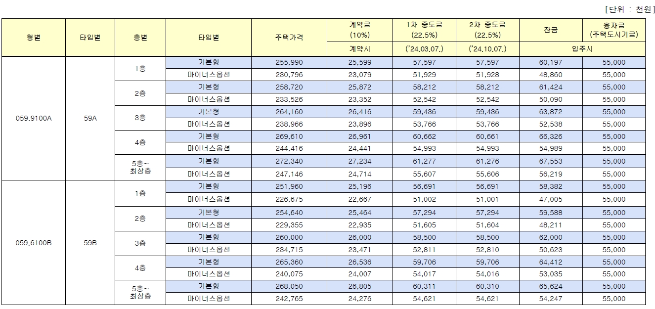 화성비봉A3블록선착순동호지정-7