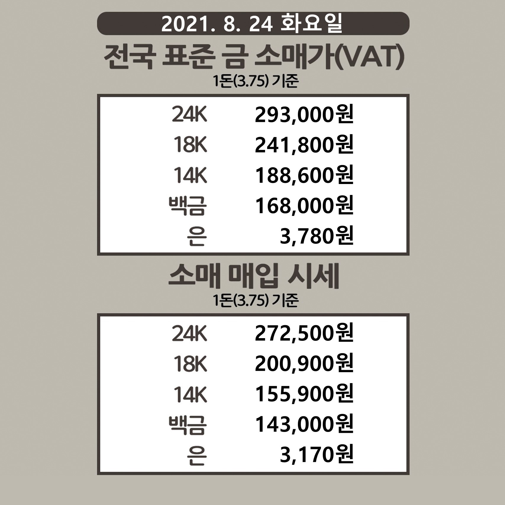 오늘의금시세 전국 표준 금 소매가