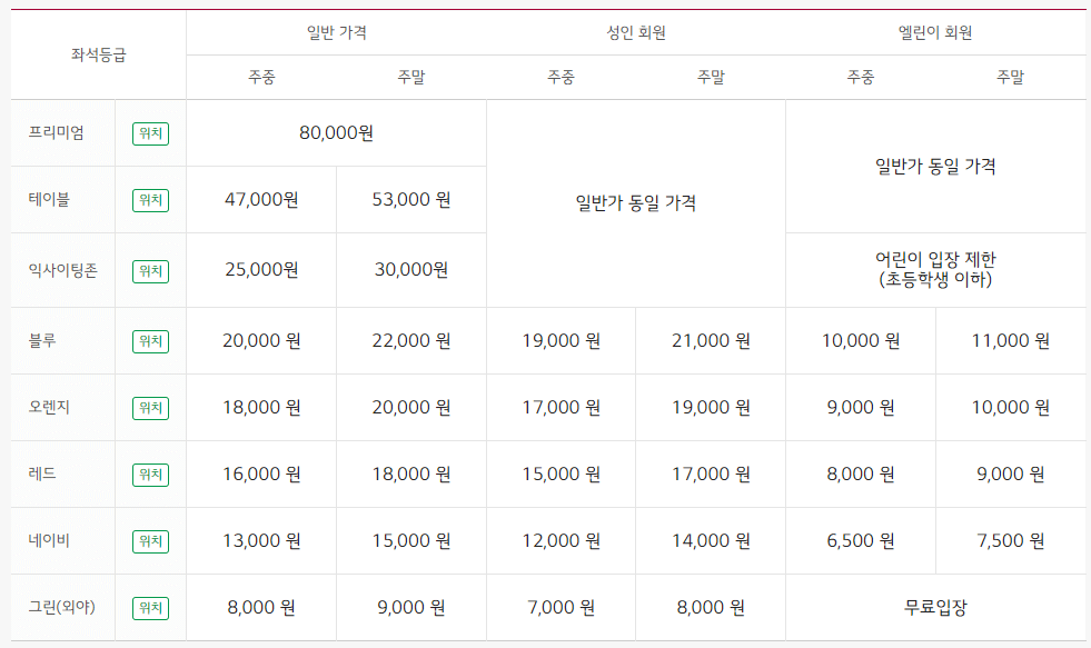 잠실야구장 좌석배치도