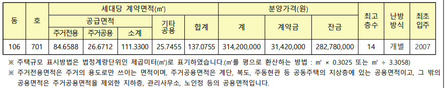 공급가격