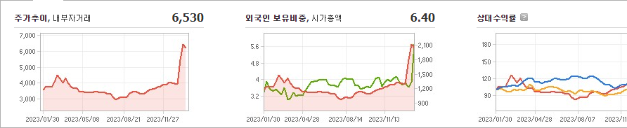 아가방컴퍼니 삼성전자 주가 동향과 전망 - 아가방컴퍼니 재무 평가 아가방컴퍼니 삼성전자 주가 동향과 전망 - 아가방컴퍼니 재무 평가