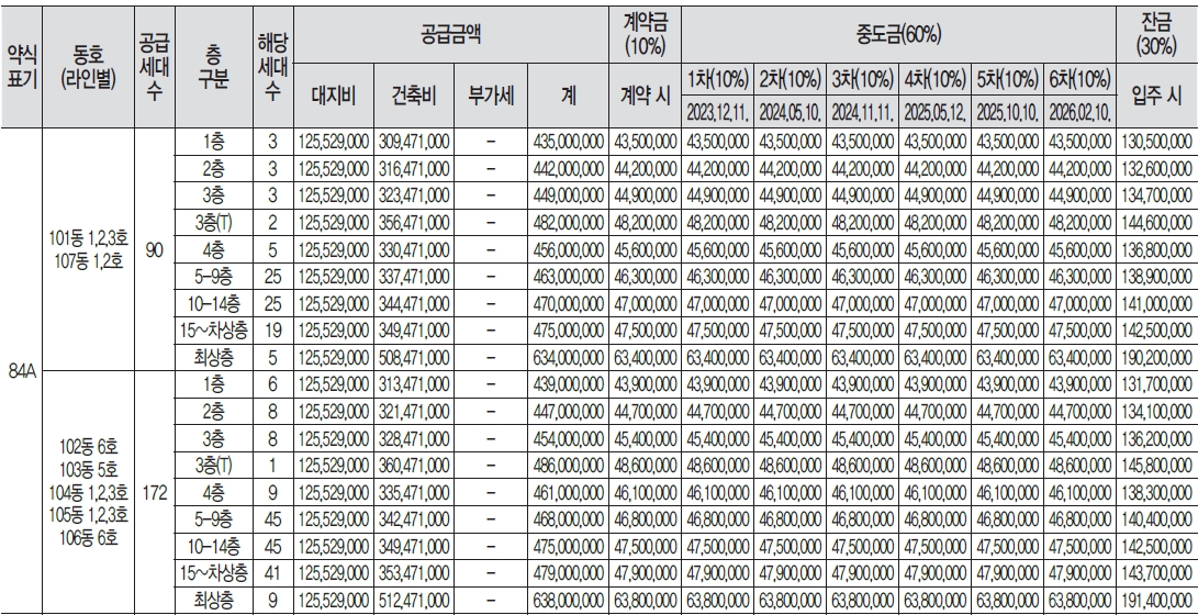 검단칸타빌더스위트-5