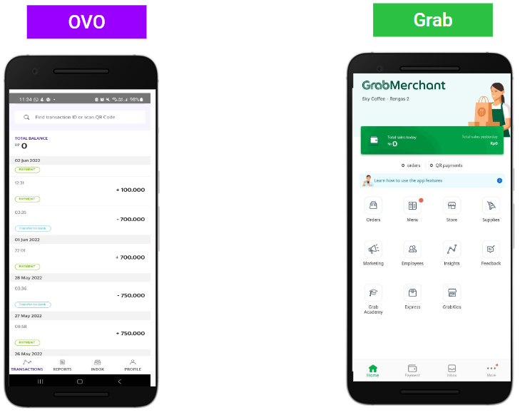 Gojek의 OVO와 Grab의 GrabMerchant