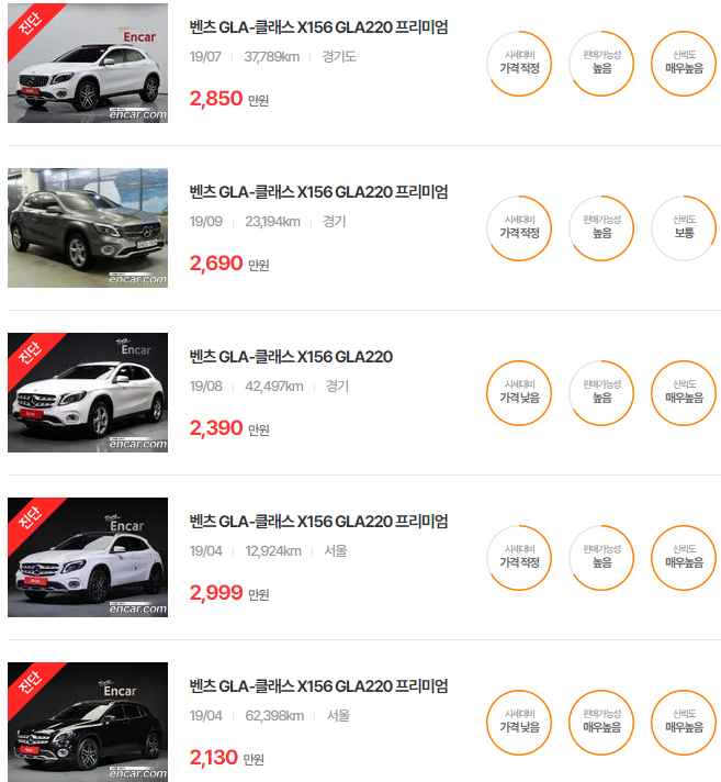 GLA(X156) 2019년식 중고차 가격