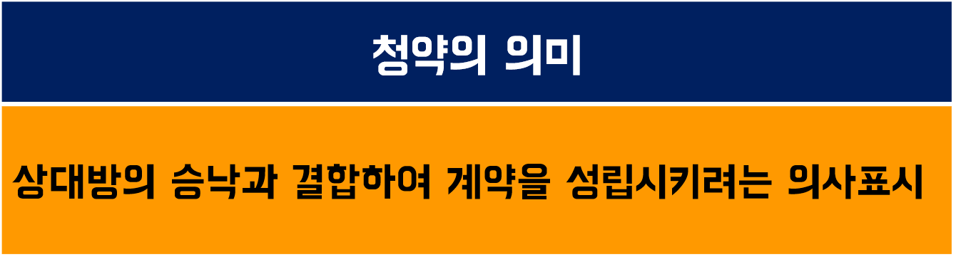 청약