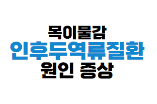  목이물감 인후두 역류 질환과 식도염 증상 차이