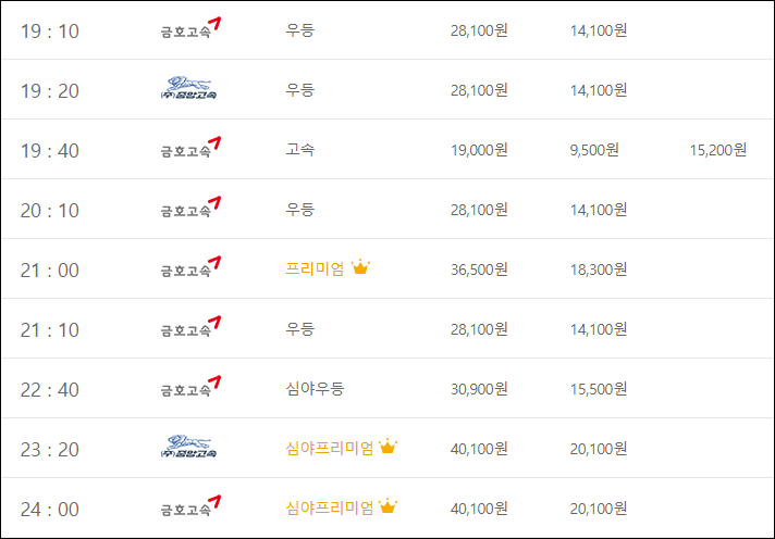 광주 서울 고속버스 시간표, 요금, 예매, 소요시간 광주 서울 고속버스 시간표, 요금, 예매, 소요시간