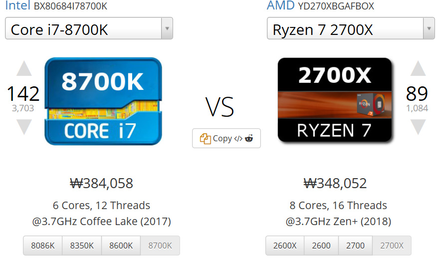  배틀그라운드의 두 강자, i7-8700K VS 라이젠 7 2700X