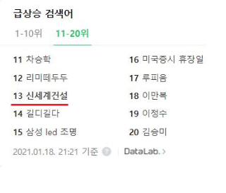  신세계건설 정치 테마인데 투자하는 흑우 있는가?