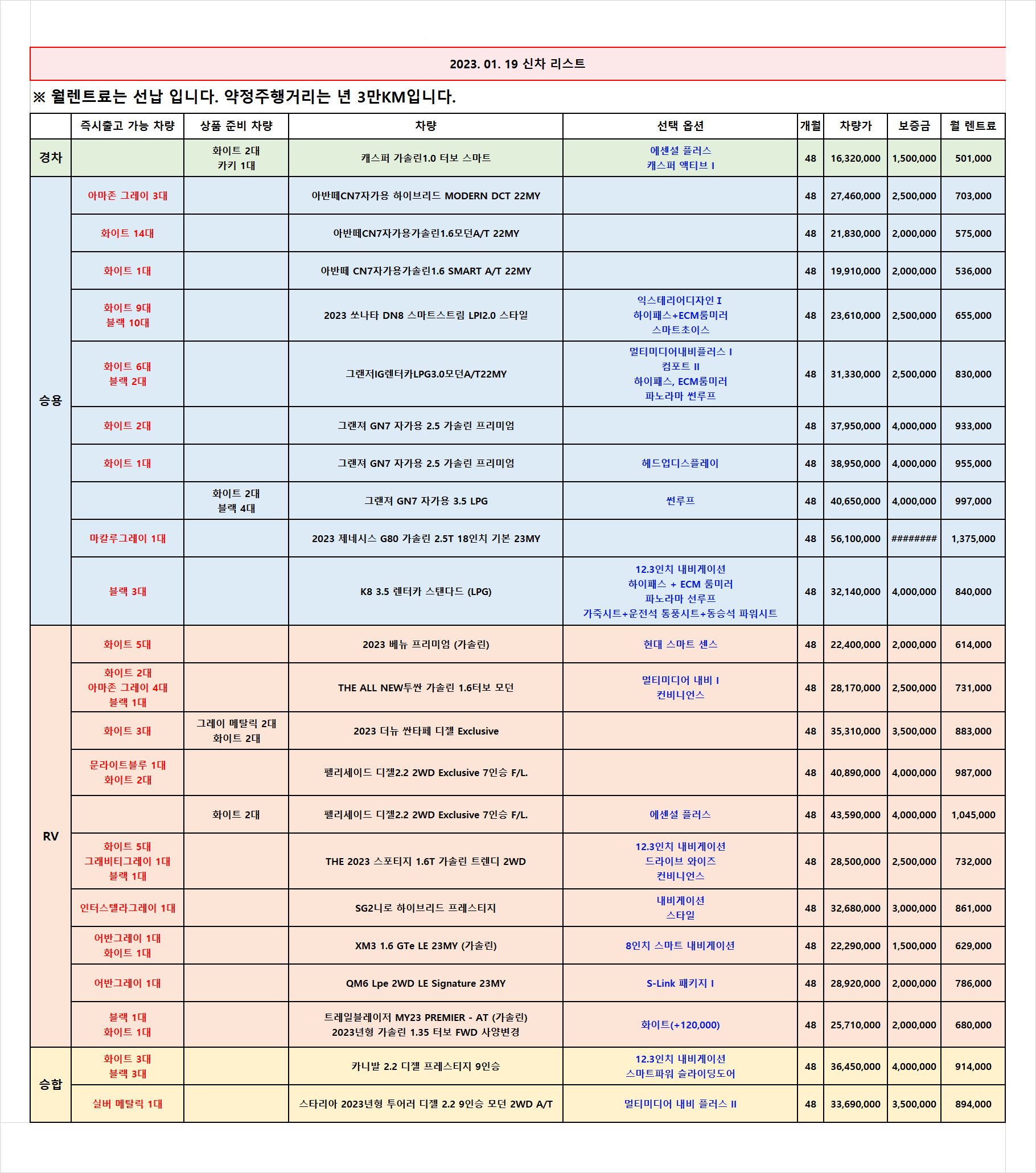 (무심사 즉출)신차 차량 리스트 _2023.01.19 기준_렌탈셀러카