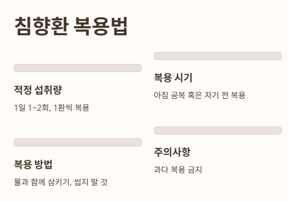 침향환 복용법