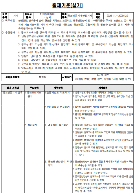 2025년 공조냉동기계산업기사 시험과목(출제기준)2