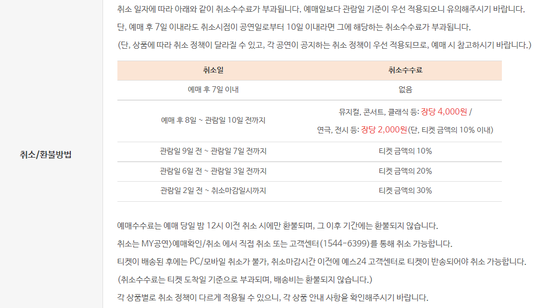 티겟 취소 및 환불방법