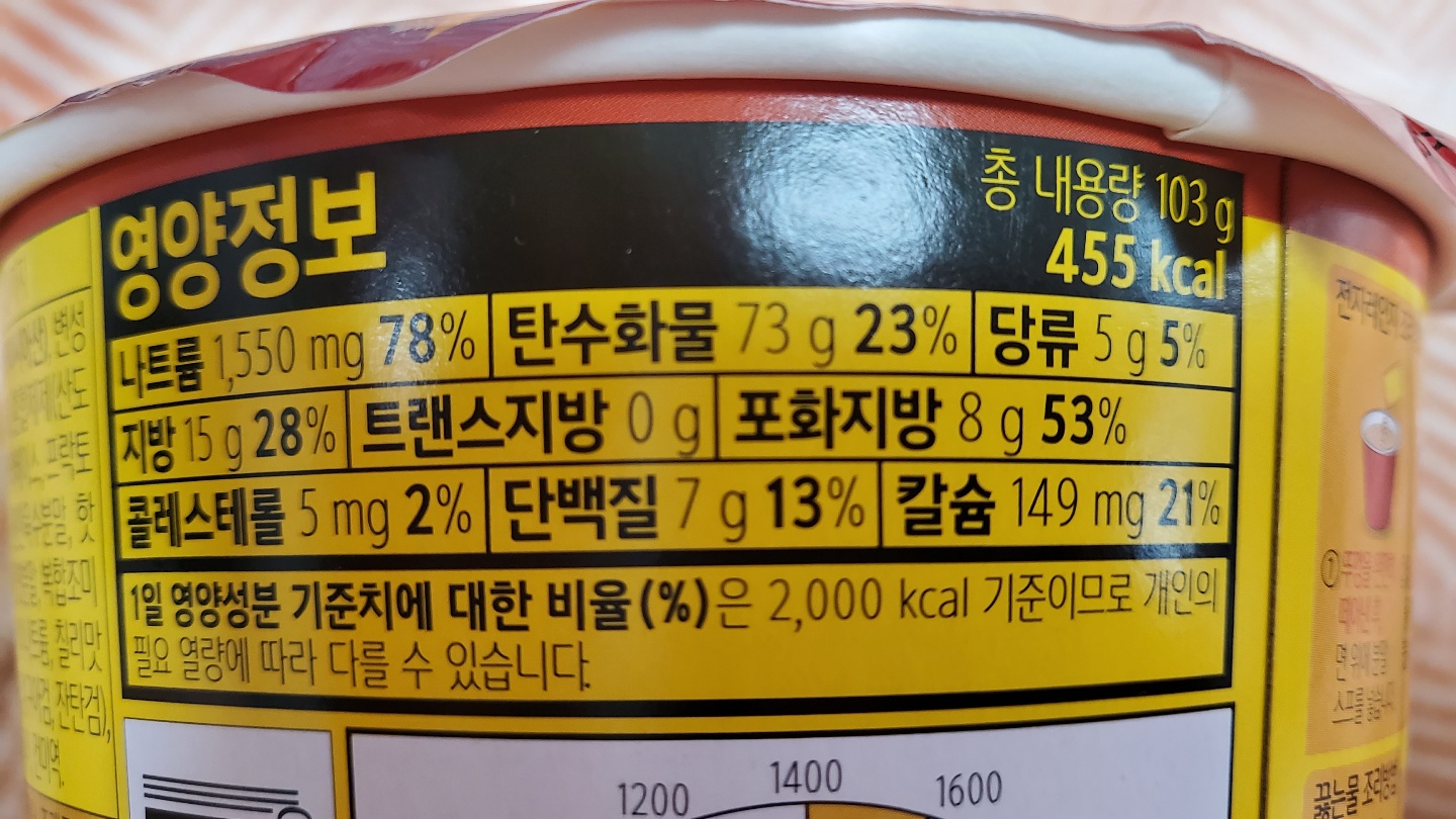 카구리
