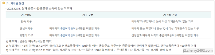 자녀장려금 신청자격