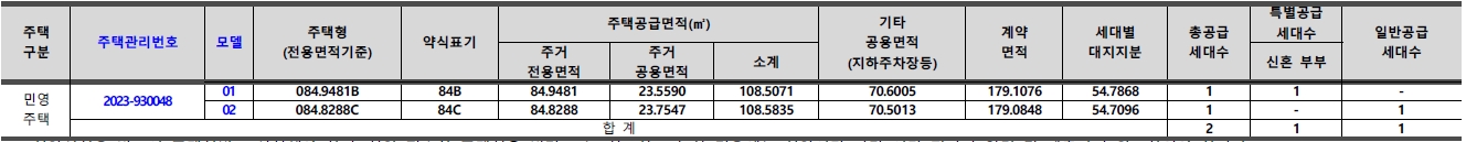 DMC한강자이더헤리티지-4