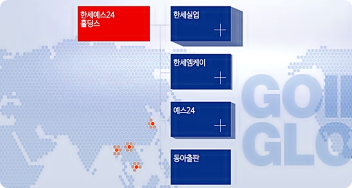 한세예스24홀딩스